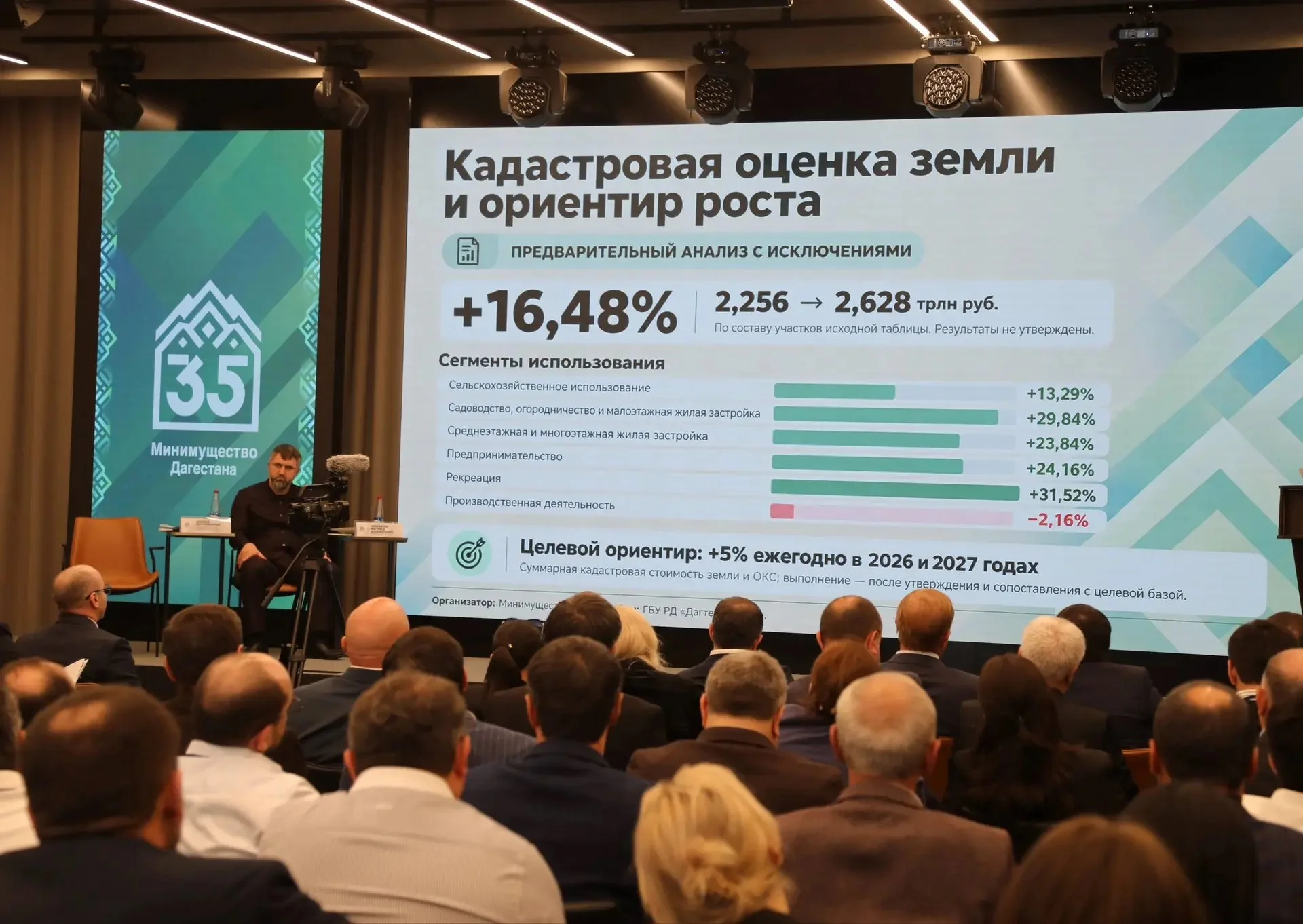 Премьер-министр потребовал усилить земельный контроль в Дагестане