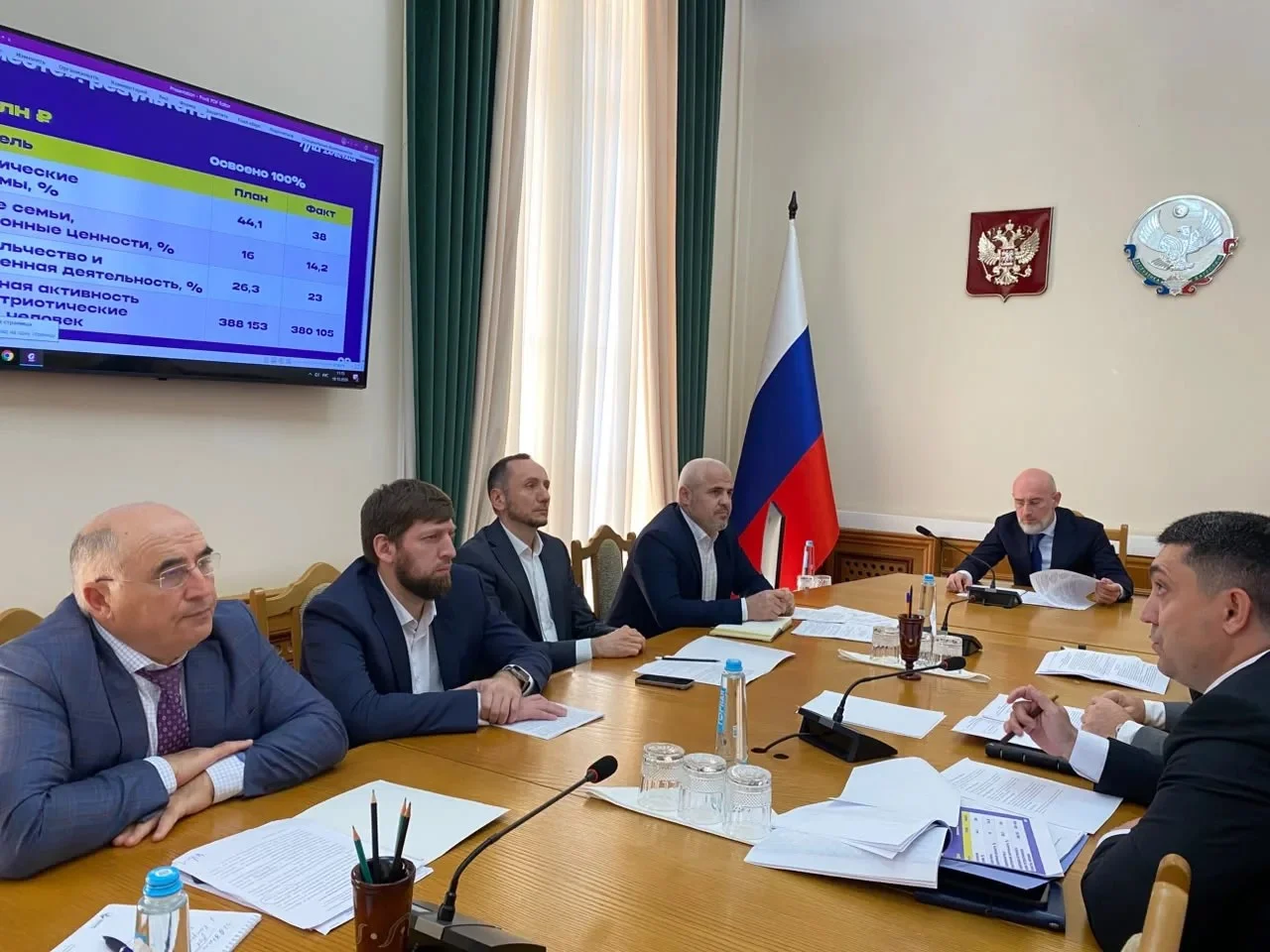 В Правительстве Дагестана обсудили реализацию нацпроекта «Молодёжь и дети»
