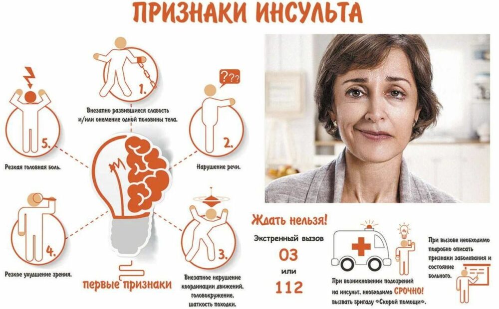 Как предотвратить шишки на ногах. Шишка на ноге: Как предотвратить появление шишки на ноге и что делать. Шишки и косточки на ногах - причины появления, способы лечения и. Лечим шишку на ноге.лавровым листом | Больно