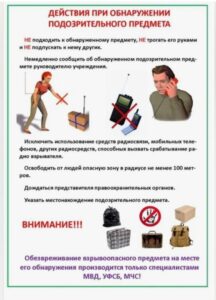 Уровни террористической опасности