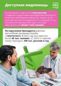 В России выделили 2 млрд руб. для приобретения бесплатных лекарств для сердечников