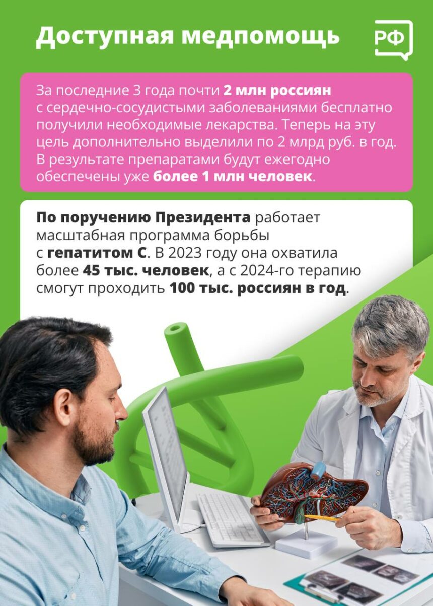 В России выделили 2 млрд руб. для приобретения бесплатных лекарств для сердечников