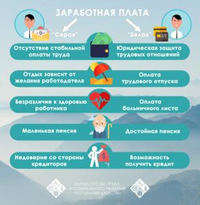 Неформальная занятость лишает граждан социальных и трудовых прав