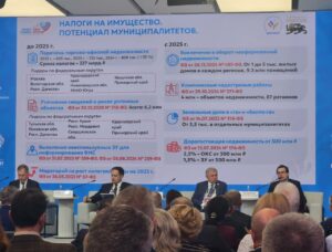 Дагестан вошел в топ регионов России по сбору имущественных налогов