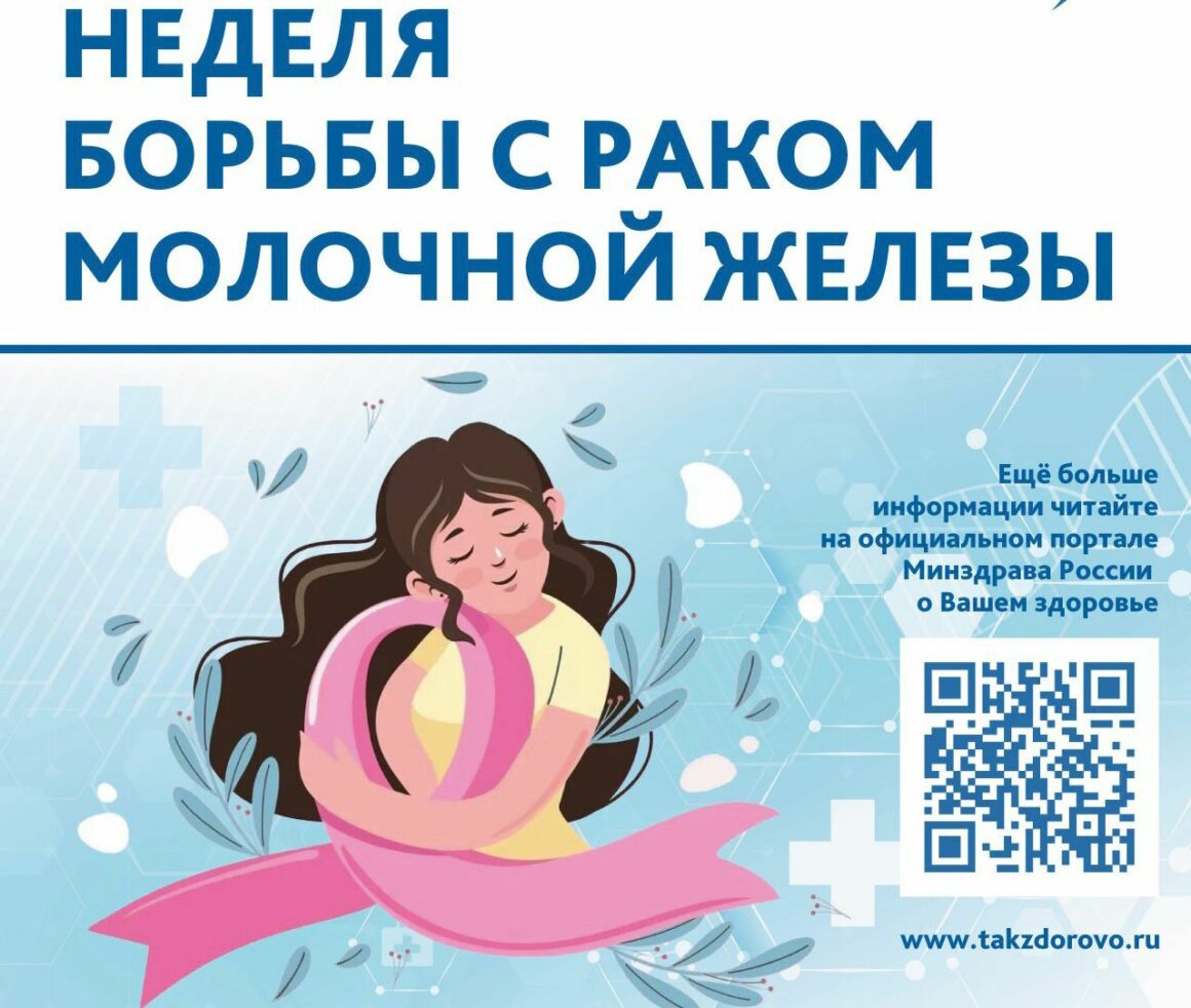 Как спастись от рака молочной железы
