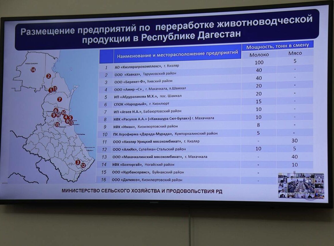 Более 1,3 тыс. тонн овощей и плодов переработано в Дагестане за 10 месяцев