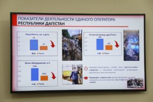 В Махачкале теплосети уходят под землю в рамках подготовки к зиме
