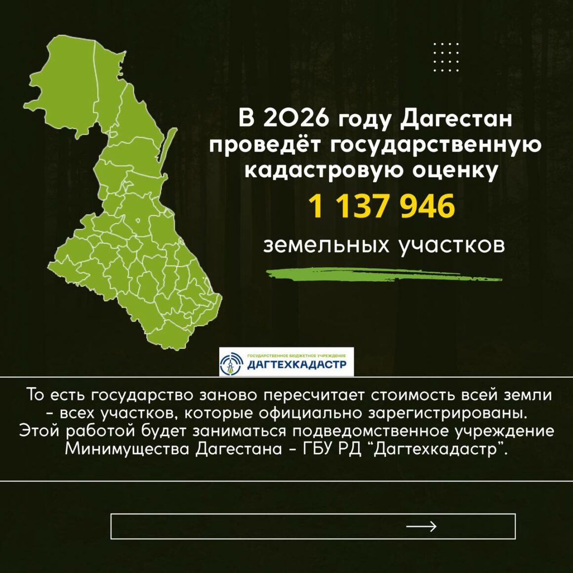 В Дагестане началась кадастровая оценка более 1,1 млн земельных участков