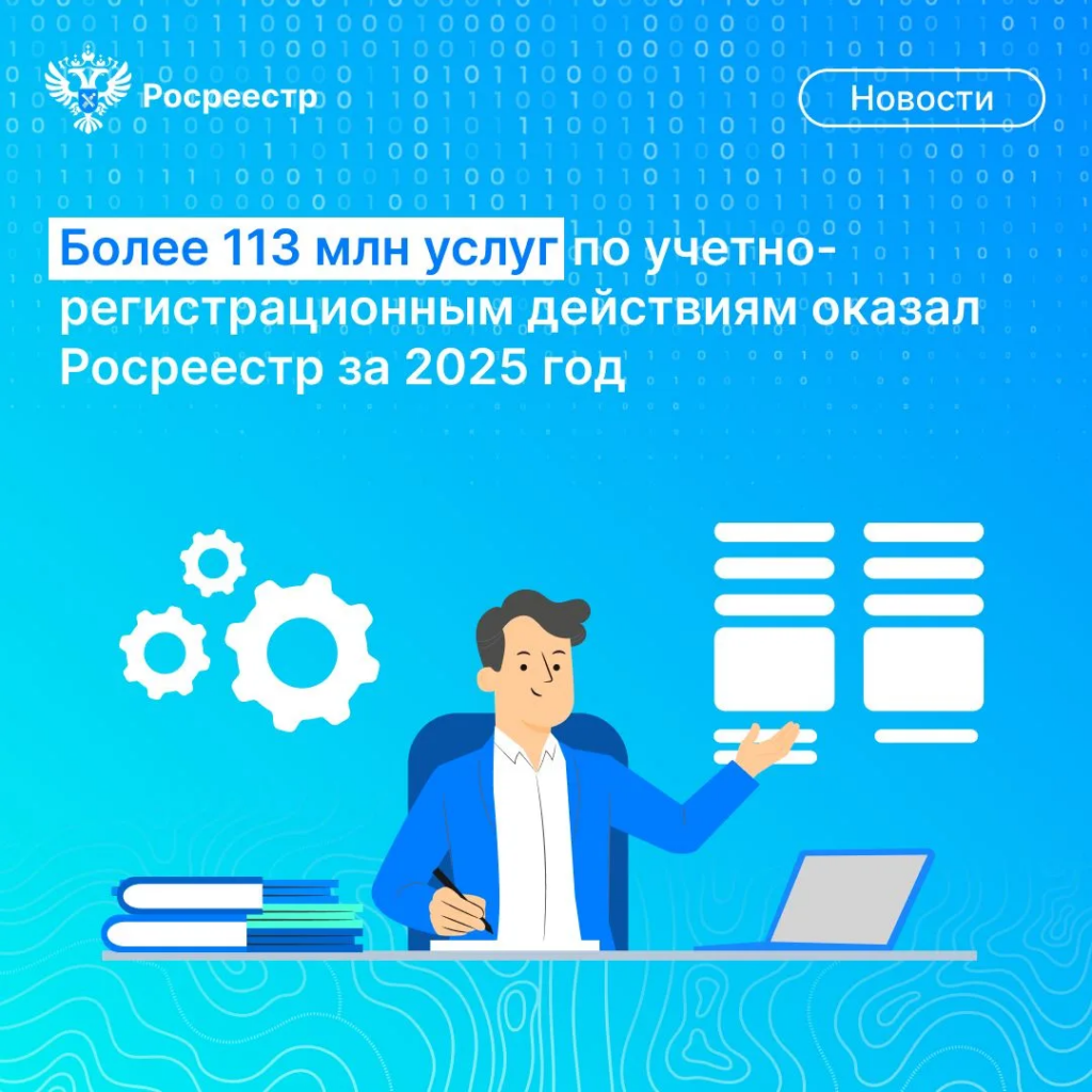 Росреестр отчитался о рекордном числе сделок с недвижимостью в 2025 году