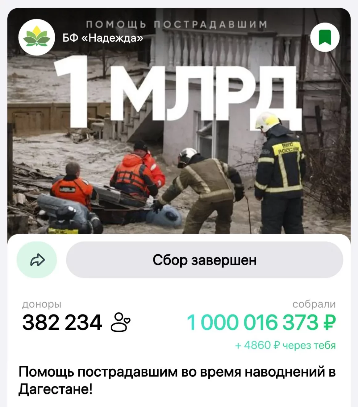 Дагестанцы собрали для пострадавших 1 млрд рублей через приложение Tooba